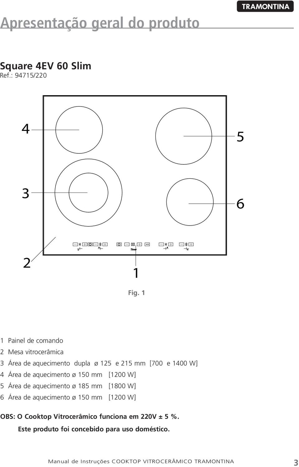 4 Área de aquecimento ø 150 mm [1200 W] 5 Área de aquecimento ø 185 mm [1800 W] 6 Área de