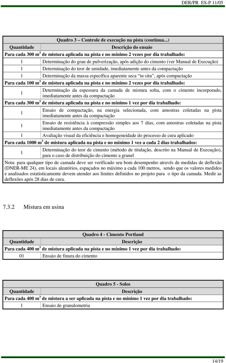 Execução) 1 Determinação do teor de umidade, imediatamente antes da compactação 1 Determinação da massa específica aparente seca in situ, após compactação Para cada 100 m 3 de mistura aplicada na