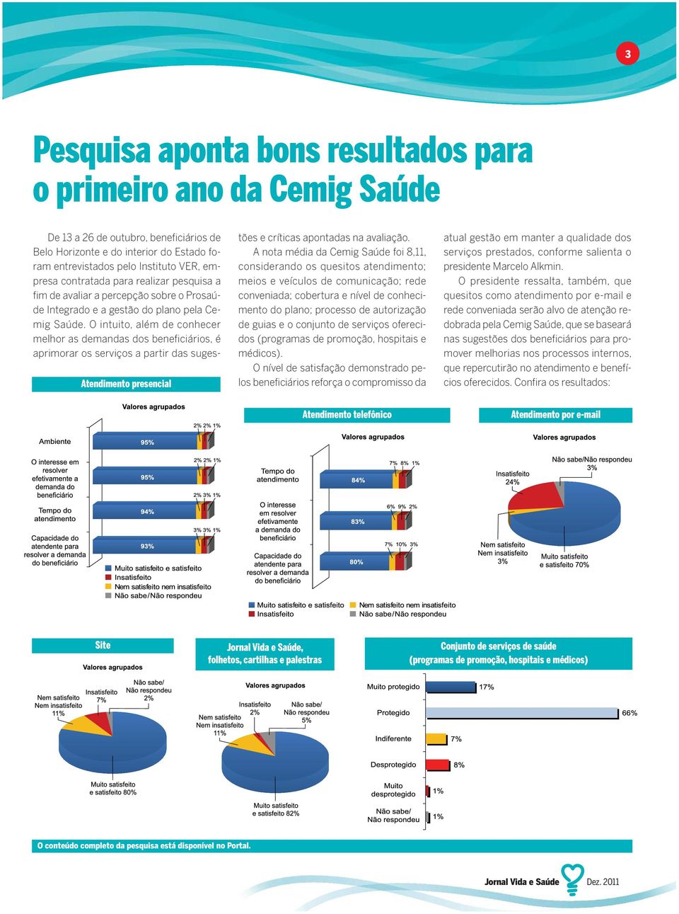 O intuito, além de conhecer melhor as demandas dos beneficiários, é aprimorar os serviços a partir das sugestões e críticas apontadas na avaliação.