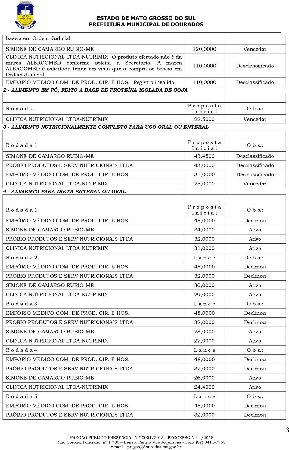 110,0000 Desclassificado 2 - ALIMENTO EM PÓ, FEITO A BASE DE PROTEÍNA ISOLADA DE SOJA CLINICA NUTRICIONAL LTDA-NUTRIMIX 22,5000 Vencedor 3 - ALIMENTO NUTRICIONALMENTE COMPLETO PARA USO ORAL OU