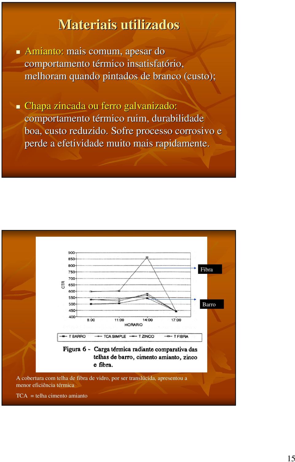 custo reduzido. Sofre processo corrosivo e perde a efetividade muito mais rapidamente.