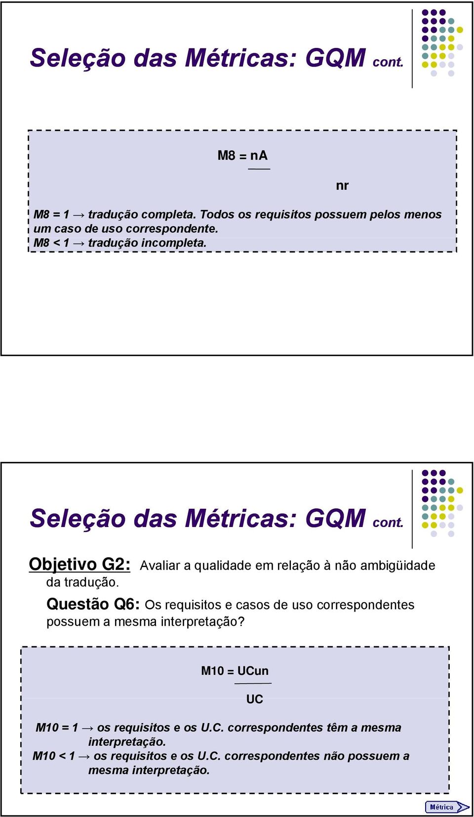 Objetivo G2: Avaliar a qualidade em relação à não ambigüidade da tradução.