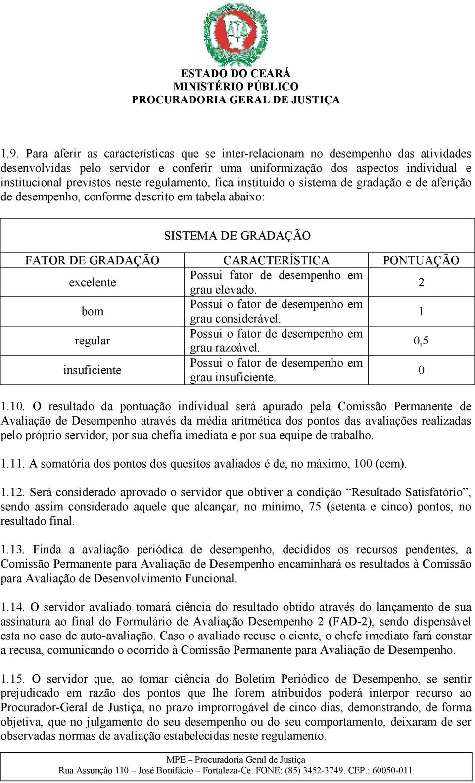 Possui fator de desempenho em grau elevado. 2 bom Possui o fator de desempenho em grau considerável. 1 regular Possui o fator de desempenho em grau razoável.