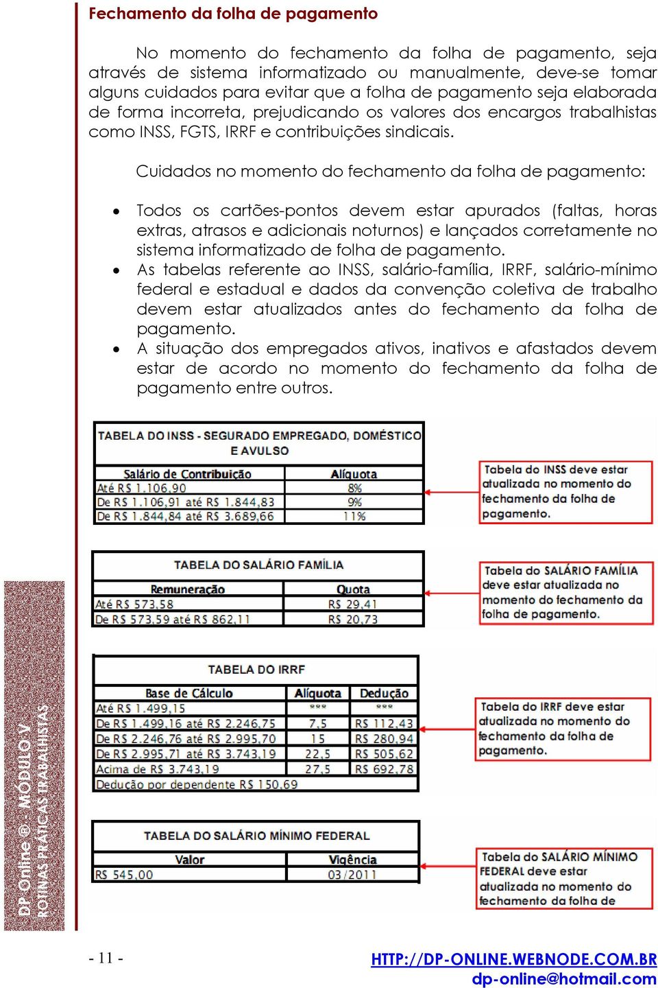 Cuidados no momento do fechamento da folha de pagamento: Todos os cartões-pontos devem estar apurados (faltas, horas extras, atrasos e adicionais noturnos) e lançados corretamente no sistema