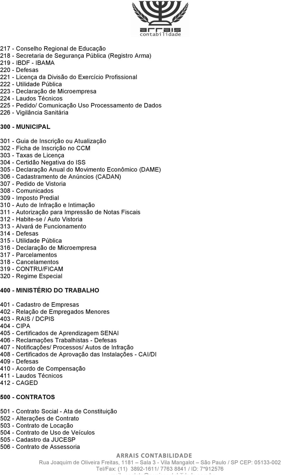 Ficha de Inscrição no CCM 303 - Taxas de Licença 304 - Certidão Negativa do ISS 305 - Declaração Anual do Movimento Econômico (DAME) 306 - Cadastramento de Anúncios (CADAN) 307 - Pedido de Vistoria