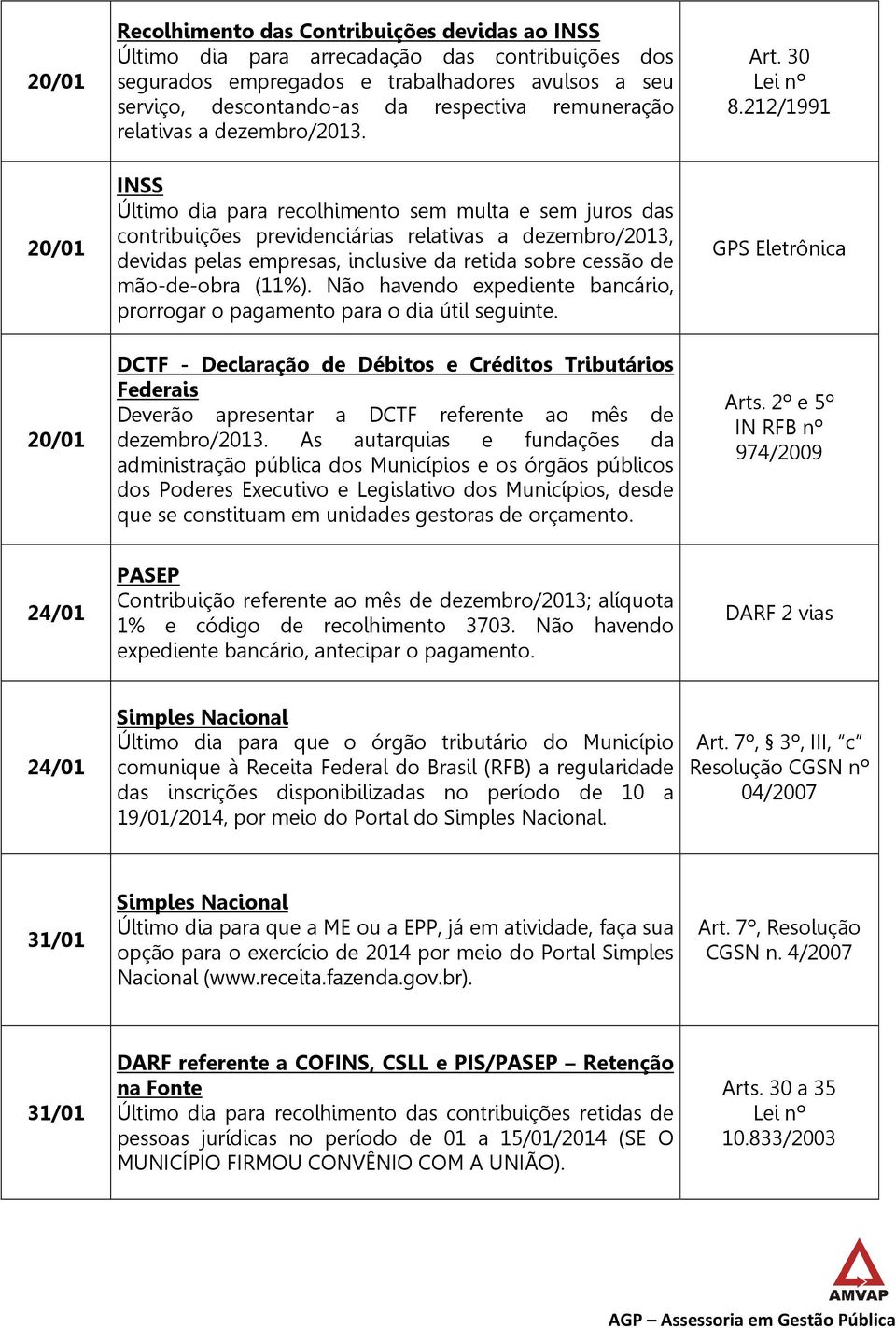 212/1991 20/01 INSS Último dia para recolhimento sem multa e sem juros das contribuições previdenciárias relativas a dezembro/2013, devidas pelas empresas, inclusive da retida sobre cessão de