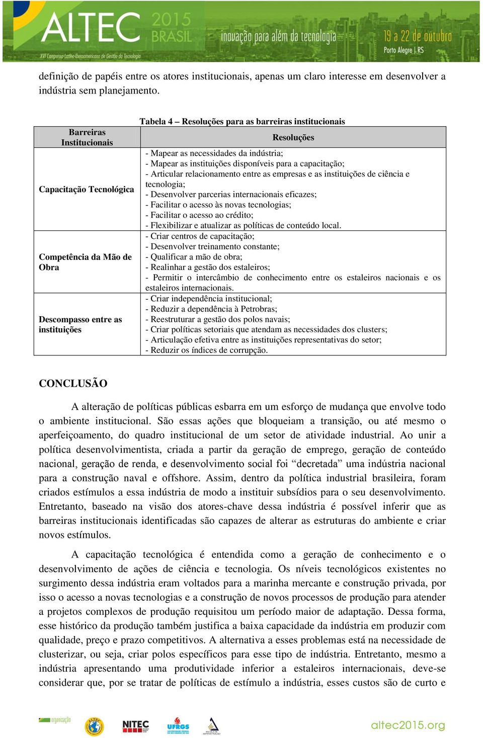 da indústria; - Mapear as instituições disponíveis para a capacitação; - Articular relacionamento entre as empresas e as instituições de ciência e tecnologia; - Desenvolver parcerias internacionais