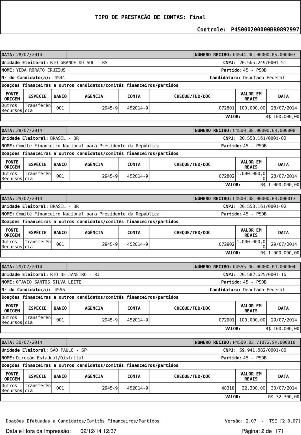 08.00000.BR.000013 20.558.161/0001-02 1.000.000,0 072902 29/07/2014 0 VALOR: R$ 1.000.000,00 : 29/07/2014 Unidade Eleitoral: RIO DE JANEIRO - RJ NOME: OTAVIO SANTOS SILVA LEITE NÚMERO RECIBO: 04555.