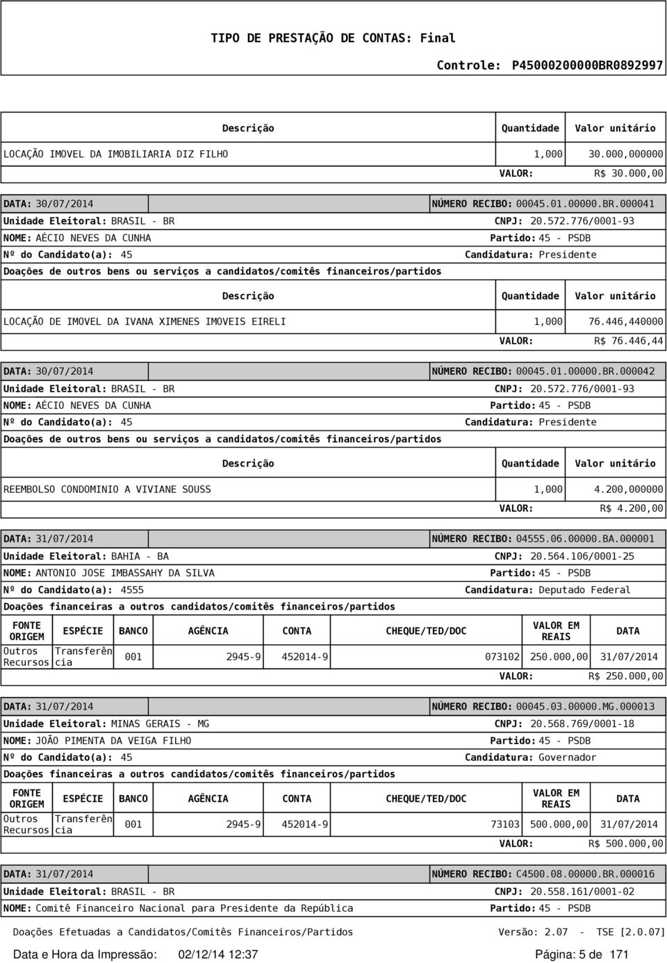 200,00 : 31/07/2014 Unidade Eleitoral: BAHIA - BA NOME: ANTONIO JOSE IMBASSAHY DA SILVA NÚMERO RECIBO: 04555.06.00000.BA.000001 20.564.106/0001-25 55 073102 250.000,00 31/07/2014 VALOR: R$ 250.
