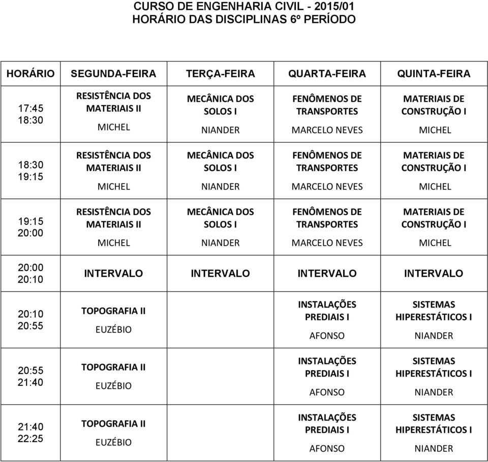 DISCIPLINAS 6º PERÍODO