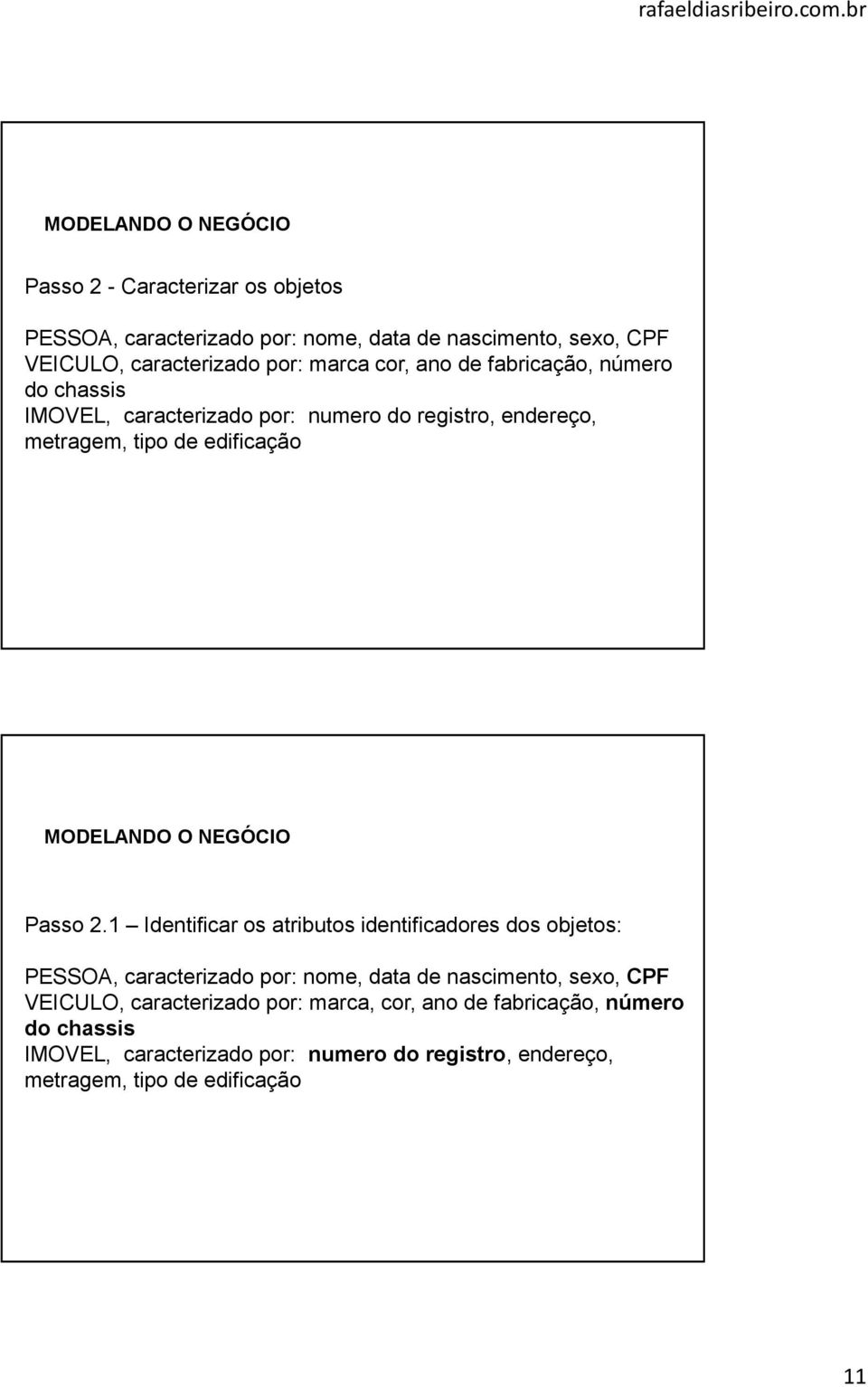 1 Identificar os atributos identificadores dos objetos: PESSOA, caracterizado por: nome, data de nascimento, sexo, CPF VEICULO,