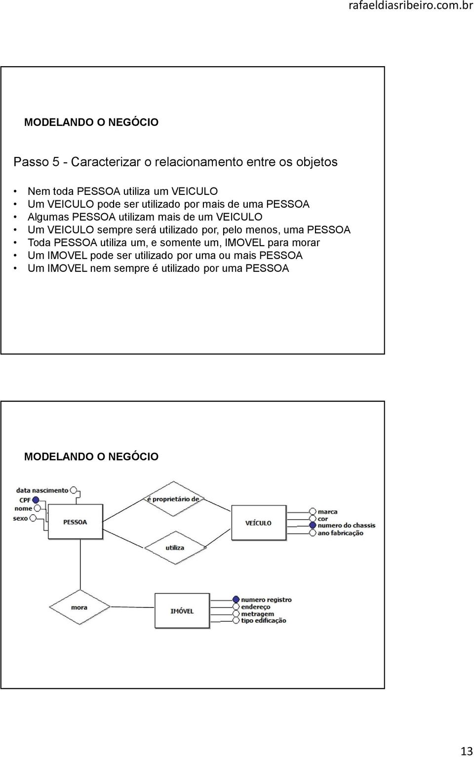 VEICULO sempre será utilizado por, pelo menos, uma PESSOA Toda PESSOA utiliza um, e somente um,