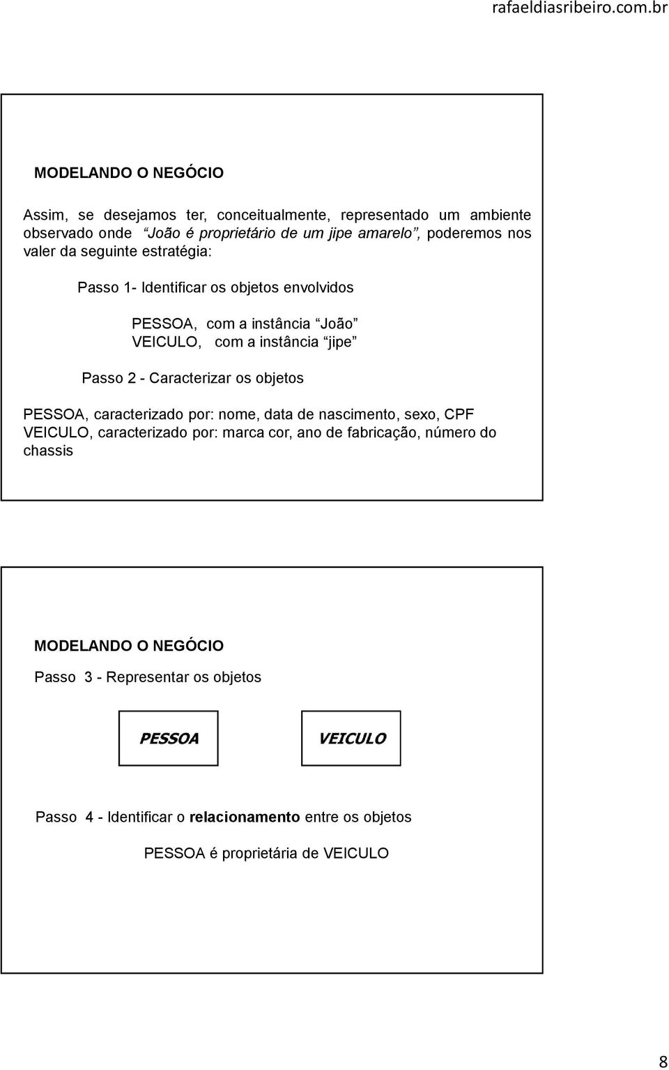 - Caracterizar os objetos PESSOA, caracterizado por: nome, data de nascimento, sexo, CPF VEICULO, caracterizado por: marca cor, ano de