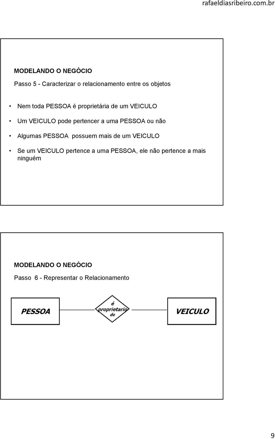 Algumas PESSOA possuem mais de um VEICULO Se um VEICULO pertence a uma