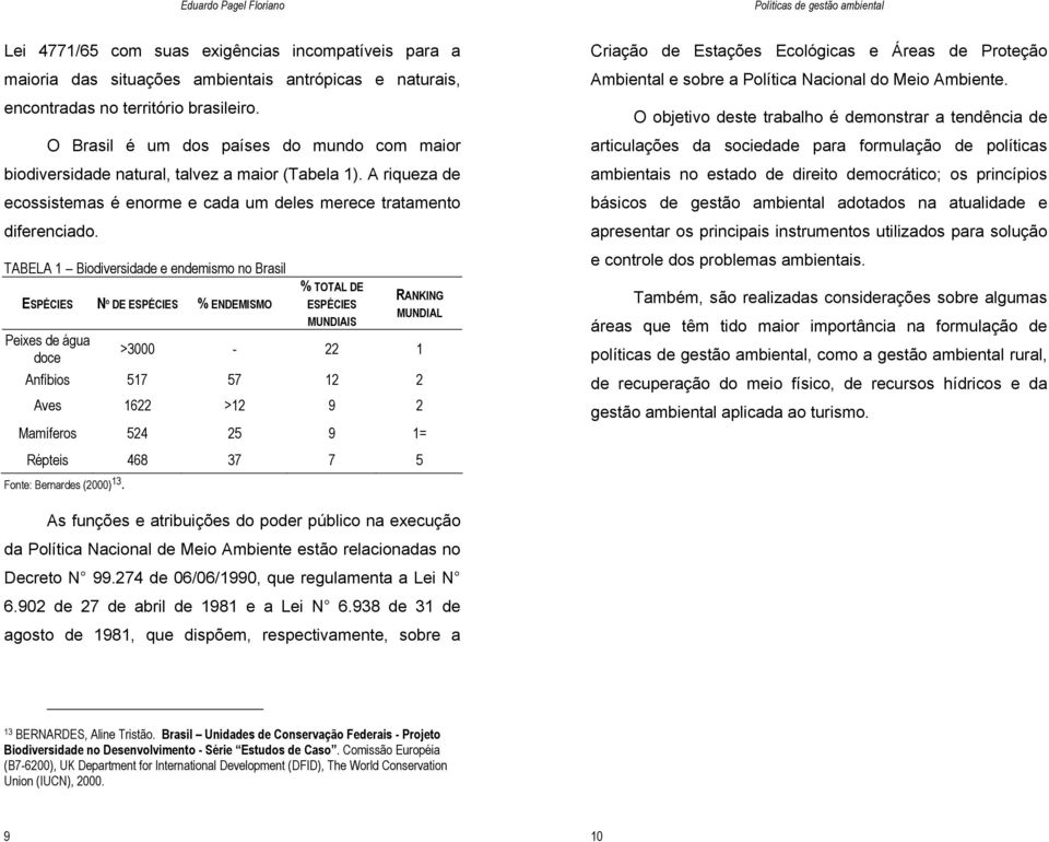 TABELA 1 Biodiversidade e endemismo no Brasil ESPÉCIES Nº DE ESPÉCIES % ENDEMISMO Peixes de água doce % TOTAL DE ESPÉCIES MUNDIAIS RANKING MUNDIAL >3000-22 1 Anfíbios 517 57 12 2 Aves 1622 >12 9 2