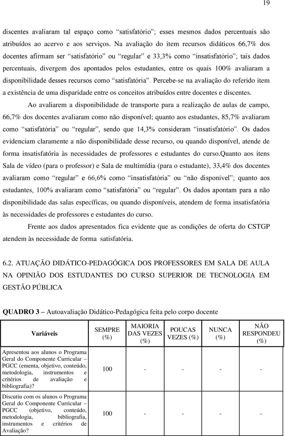 quais 100% avaliaram a disponibilidade desses recursos como satisfatória.