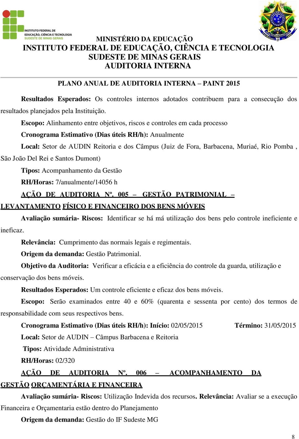 Muriaé, Rio Pomba, São João Del Rei e Santos Dumont) Tipos: Acompanhamento da Gestão RH/Horas: 7/anualmente/14056 h AÇÃO DE AUDITORIA Nº.