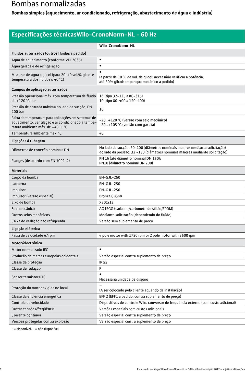 com temperatura de fluido de + C bar Pressão de entrada máxima no lado da sucção, DN bar Faixa de temperatura para aplicações em sistemas de aquecimento, ventilação e ar condicionado a temperatura