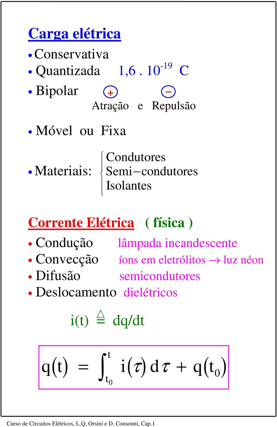 conduores T Isolanes Correne Elérca ( físca ) Condução Conecção Dfusão