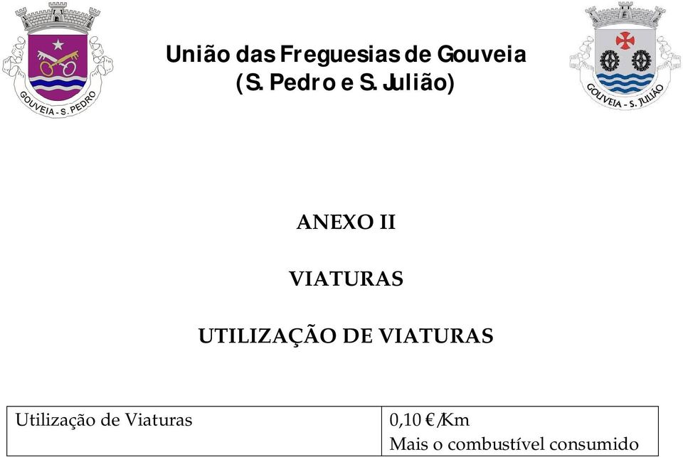 Utilização de Viaturas