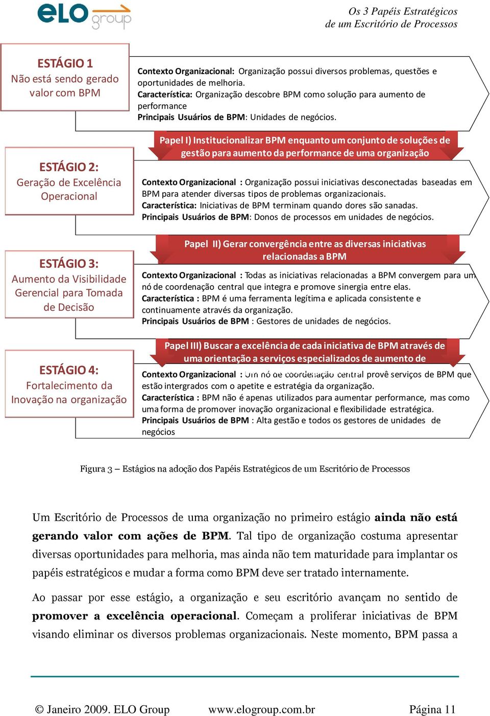 Característica: Organização descobre BPM como solução para aumento de performance Principais Usuários de BPM: Unidades de negócios.