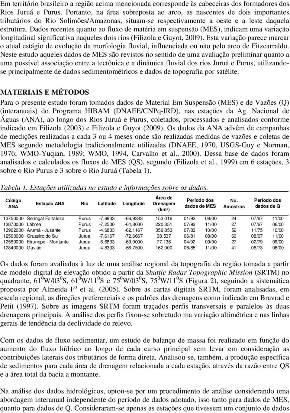 Dados recentes quanto ao fluxo de matéria em suspensão (MES), indicam uma variação longitudinal significativa naqueles dois rios (Filizola e Guyot, 2009).