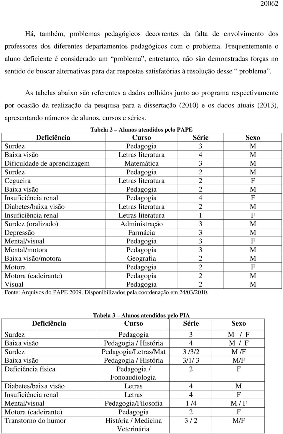 As tabelas abaixo são referentes a dados colhidos junto ao programa respectivamente por ocasião da realização da pesquisa para a dissertação (2010) e os dados atuais (2013), apresentando números de