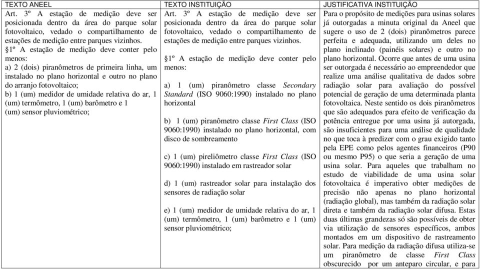 1º A estação de medição deve conter pelo menos: a) 2 (dois) piranômetros de primeira linha, um instalado no plano horizontal e outro no plano do arranjo fotovoltaico; b) 1 (um) medidor de umidade