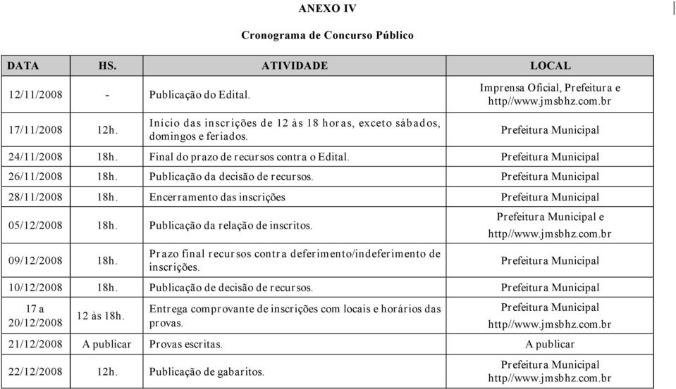 Publicação da decisão de recursos. Prefeitura Municipal 28/11/2008 18h. Encerramento das inscrições Prefeitura Municipal 05/12/2008 18h. Publicação da relação de inscritos. 09/12/2008 18h.