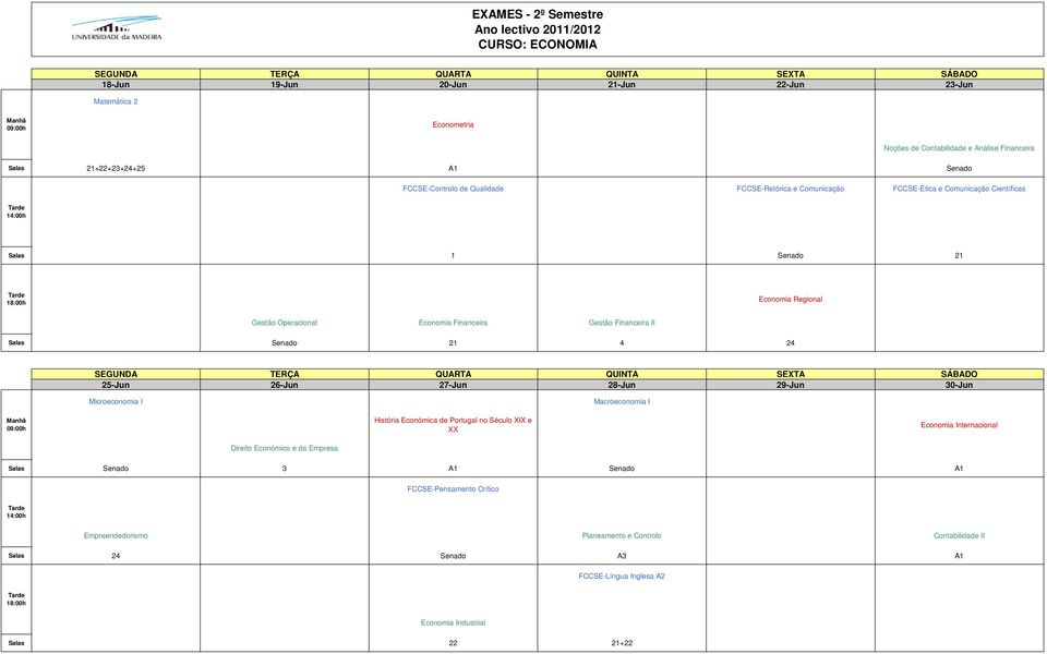 24 Microeconomia I Macroeconomia I História Económica de Portugal no Século XIX e XX Economia Internacional Direito Económico e da Empresa Senado 3 A1