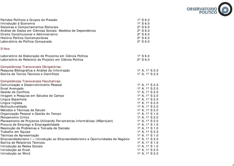 0 3ºAno Laboratório de Elaboração de Projectos em Ciência Política 1º S 6.0 Laboratório de Relatório de Projecto em Ciência Política 2º S 6.