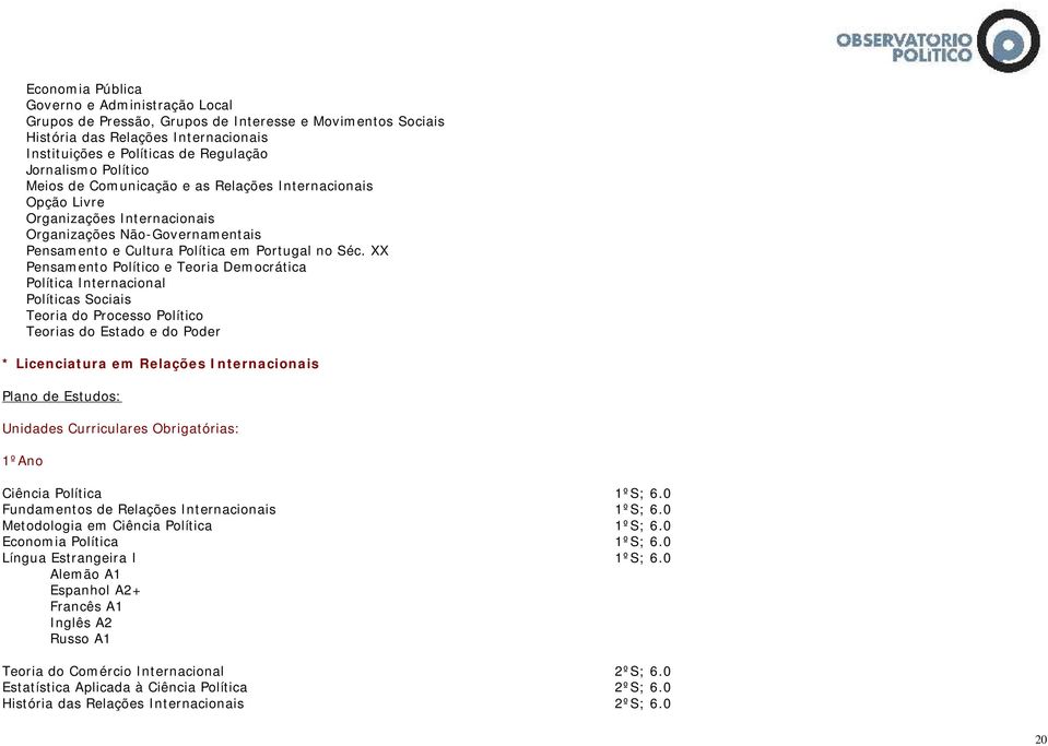 XX Pensamento Político e Teoria Democrática Política Internacional Políticas Sociais Teoria do Processo Político Teorias do Estado e do Poder * Licenciatura em Relações Internacionais Plano de