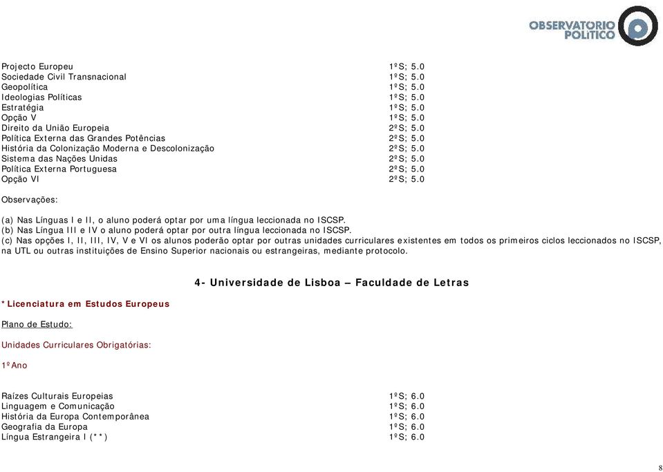 0 Observações: (a) Nas Línguas I e II, o aluno poderá optar por uma língua leccionada no ISCSP. (b) Nas Língua III e IV o aluno poderá optar por outra língua leccionada no ISCSP.