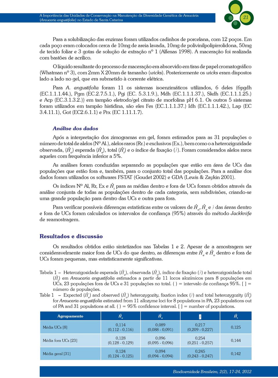 Em cada poço eram colocados cerca de 10mg de areia lavada, 10mg de polivinilpolipirrolidona, 50mg de tecido foliar e 3 gotas de solução de extração nº 1 (Alfenas 1998).