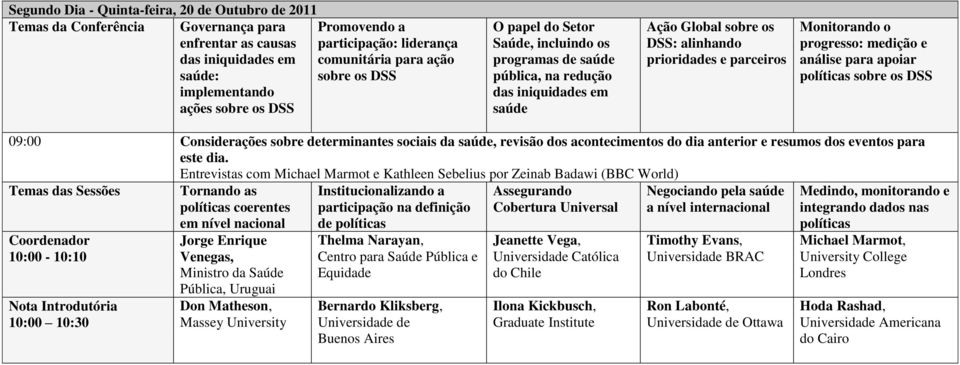 parceiros Monitorando o progresso: medição e análise para apoiar políticas sobre os DSS 09:00 Considerações sobre determinantes sociais da saúde, revisão dos acontecimentos do dia anterior e resumos