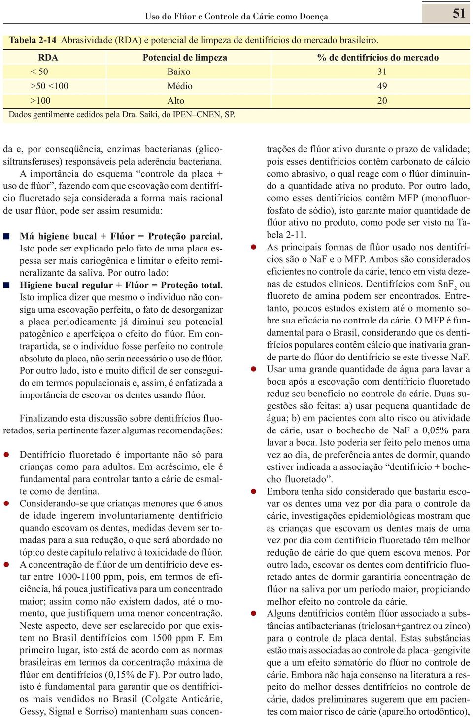 da e, por conseqüência, enzimas bacterianas (glicosiltransferases) responsáveis pela aderência bacteriana.