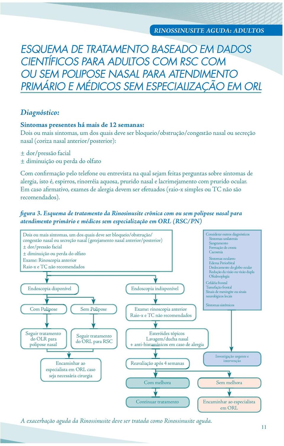 diminuição ou perda do olfato Com confirmação pelo telefone ou entrevista na qual sejam feitas perguntas sobre sintomas de alergia, isto é, espirros, rinorréia aquosa, prurido nasal e lacrimejamento