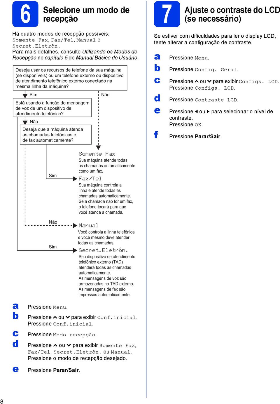 Sim Está usno função e mensgem e voz e um ispositivo e tenimento telefônio? Não Desej que máquin ten s hms telefônis e e fx utomtimente?