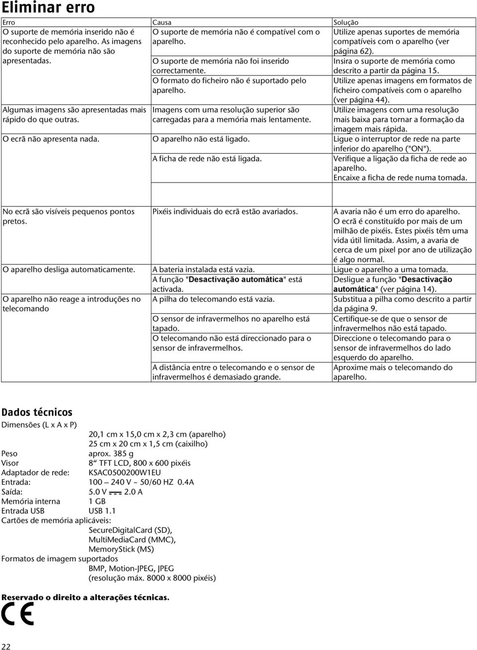 O formato do ficheiro não é suportado pelo aparelho. Imagens com uma resolução superior são carregadas para a memória mais lentamente. O aparelho não está ligado. A ficha de rede não está ligada.