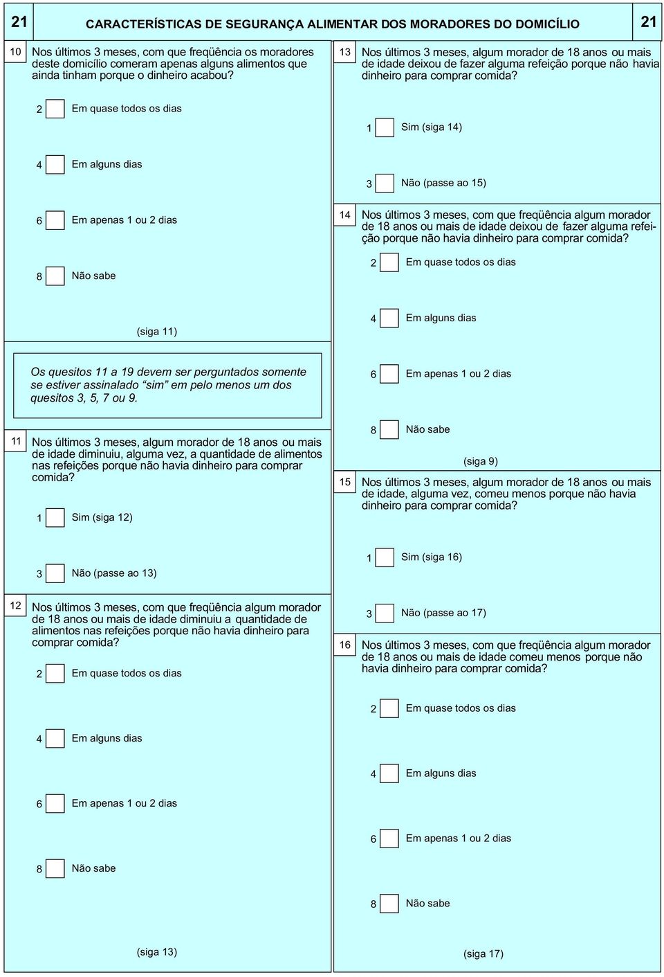 que freqüência algum morador de anos ou mais de idade deixou de fazer alguma refeição (siga ) Os quesitos a 9 devem ser perguntados somente se estiver assinalado sim em pelo menos um dos quesitos,,