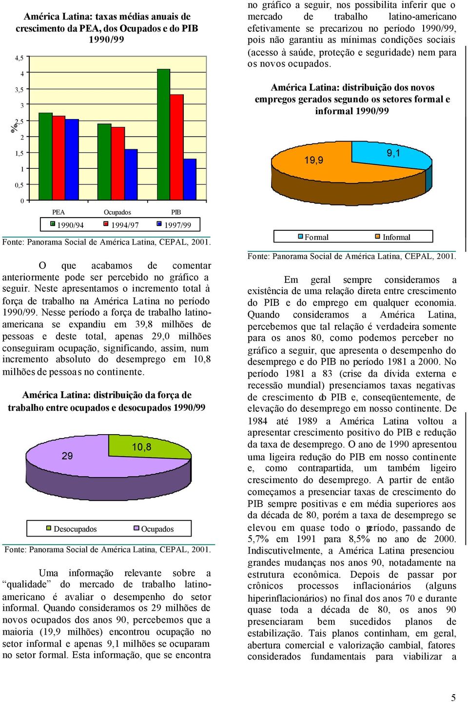 América Latina: distribuição dos novos empregos gerados segundo os setores formal e informal 199/99 19,9 9,1, PEA Ocupados PIB 199/94 1994/97 1997/99 O que acabamos de comentar anteriormente pode ser