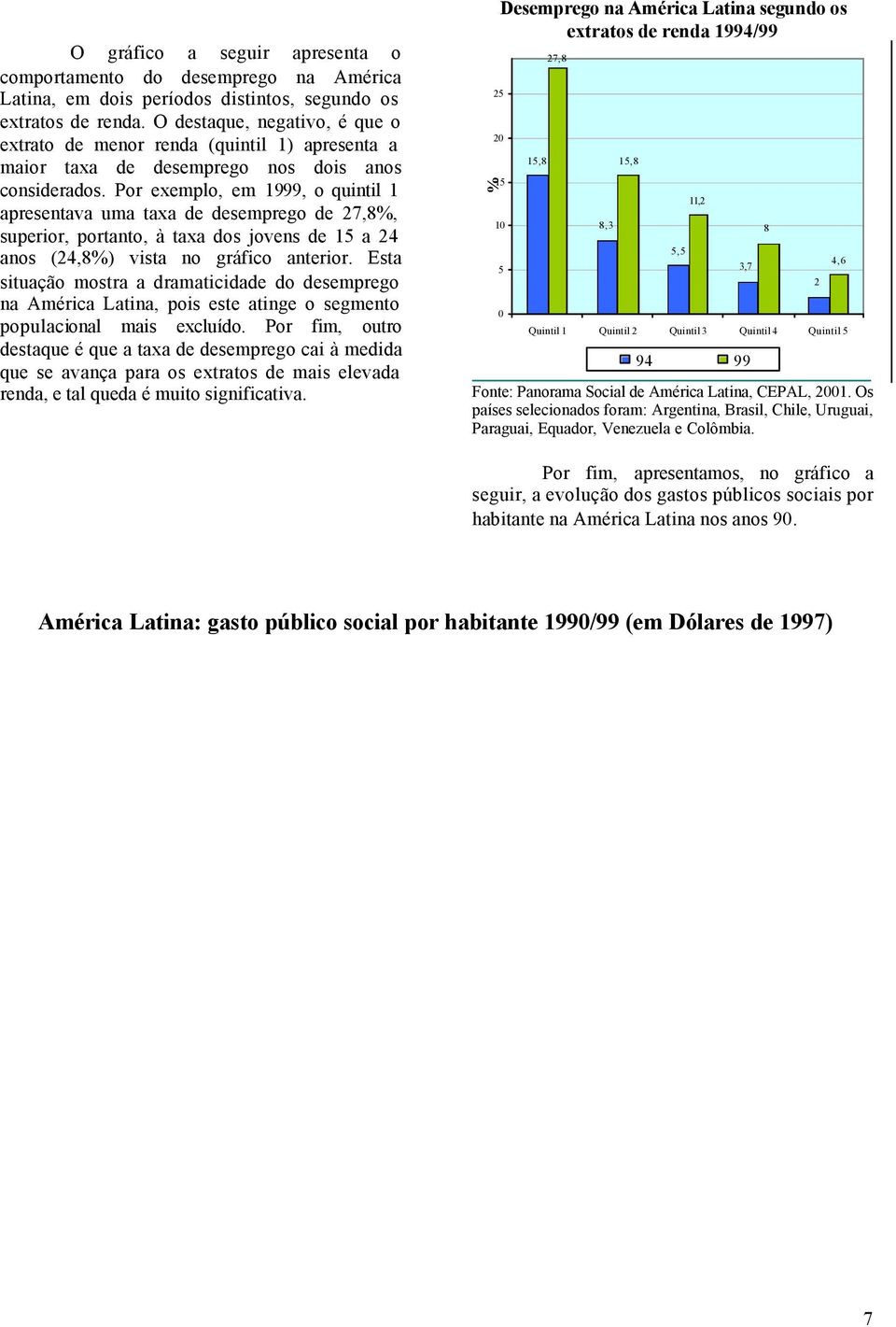 Por exemplo, em 1999, o quintil 1 apresentava uma taxa de desemprego de 7,8, superior, portanto, à taxa dos jovens de 1 a 4 anos (4,8) vista no gráfico anterior.