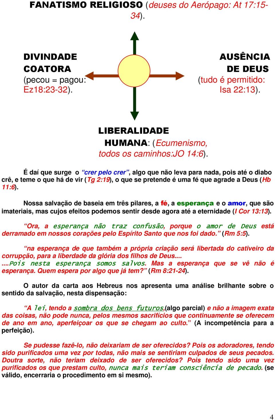 É daí que surge o crer pelo crer, algo que não leva para nada, pois até o diabo crê, e teme o que há de vir (Tg 2:19), o que se pretende é uma fé que agrade a Deus (Hb 11:6).