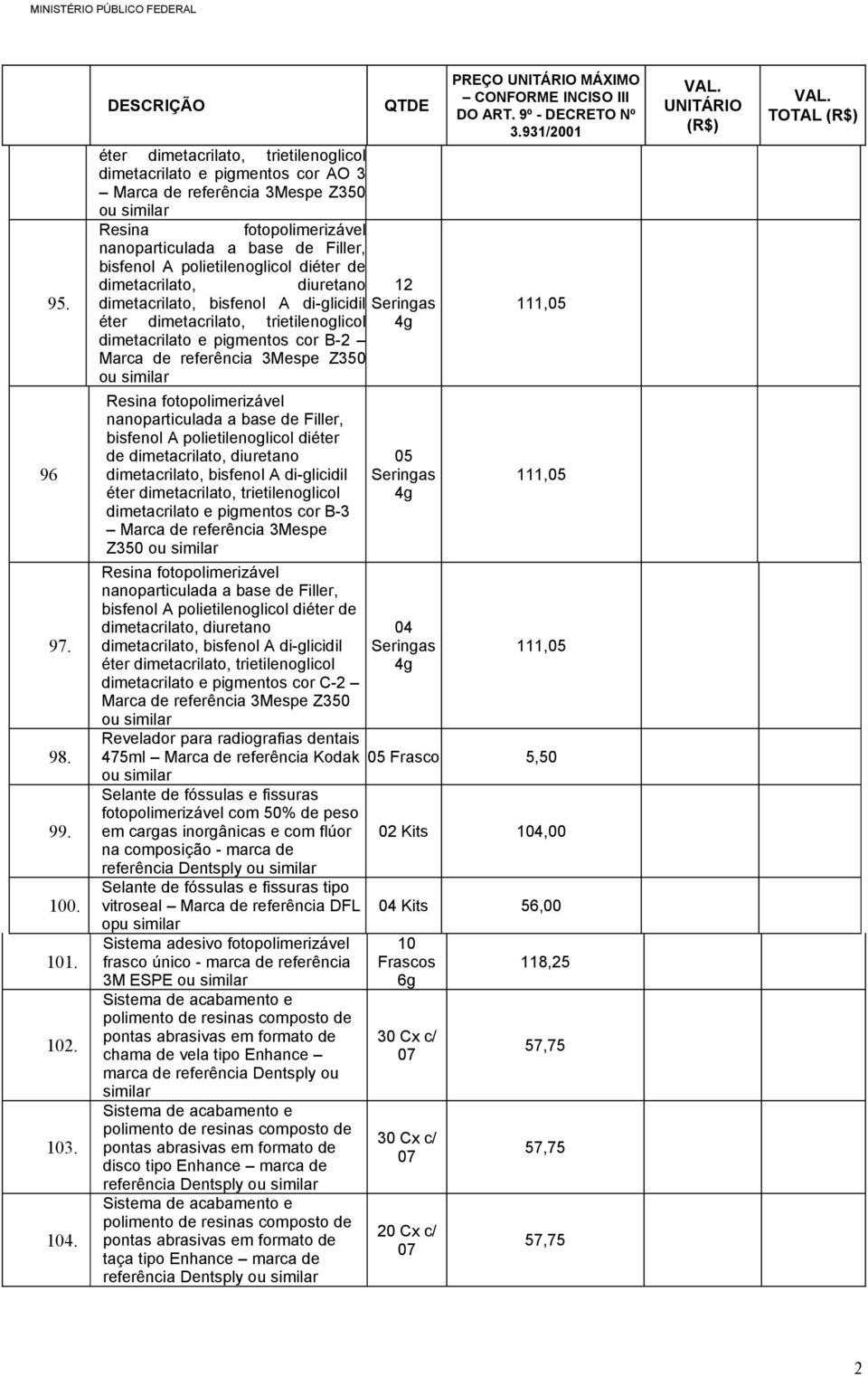 diéter de dimetacrilato, diuretano dimetacrilato, bisfenol A di-glicidil éter dimetacrilato, trietilenoglicol dimetacrilato e pigmentos cor B-2 Marca de referência 3Mespe Z350 ou Resina