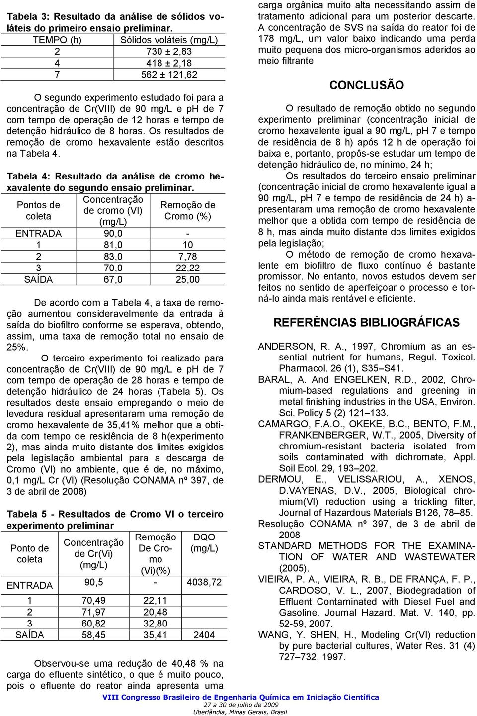 de detenção hidráulico de 8 horas. Os resultados de remoção de cromo hexavalente estão descritos na Tabela 4. Tabela 4: Resultado da análise de cromo hexavalente do segundo ensaio preliminar.