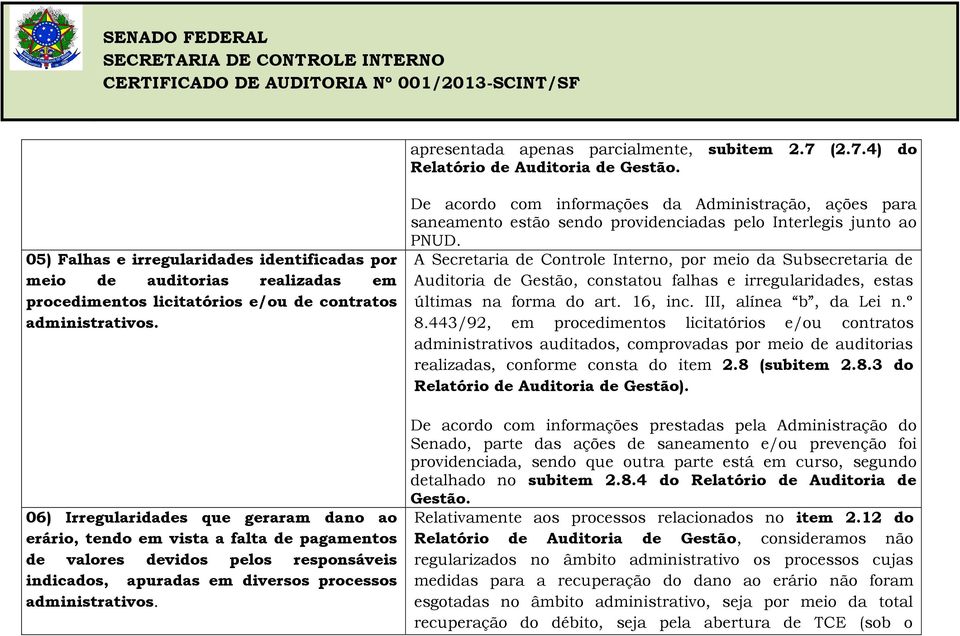 06) Irregularidades que geraram dano ao erário, tendo em vista a falta de pagamentos de valores devidos pelos responsáveis indicados, apuradas em diversos processos administrativos.