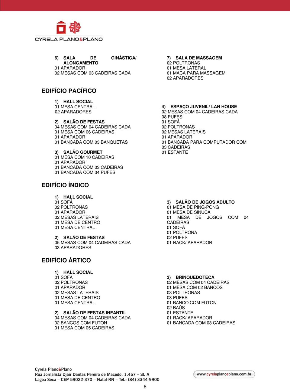 BANCADA COM 03 CADEIRAS 01 BANCADA COM 04 PUFES 4) ESPAÇO JUVENIL/ LAN HOUSE 02 MESAS COM 04 CADEIRAS CADA 08 PUFES 01 SOFÁ 02 POLTRONAS 02 MESAS LATERAIS 01 APARADOR 01 BANCADA PARA COMPUTADOR COM