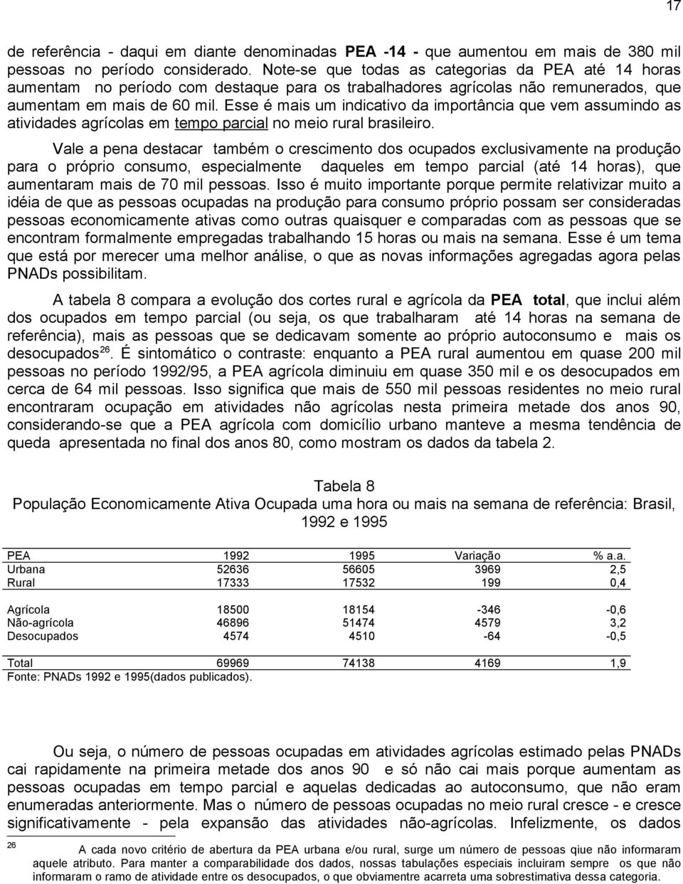 Esse é mais um indicativo da importância que vem assumindo as atividades agrícolas em tempo parcial no meio rural brasileiro.