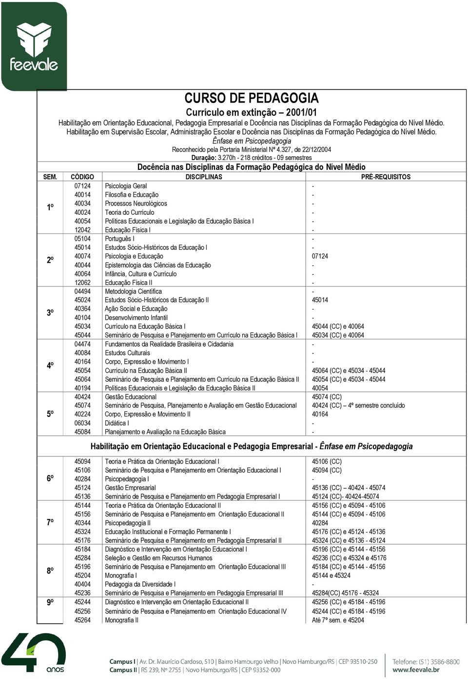 327, de 22/12/2004 Duração: 3.270h - 218 créditos - 09 semestres Docência nas Disciplinas da Formação Pedagógica do Nível Médio SEM.