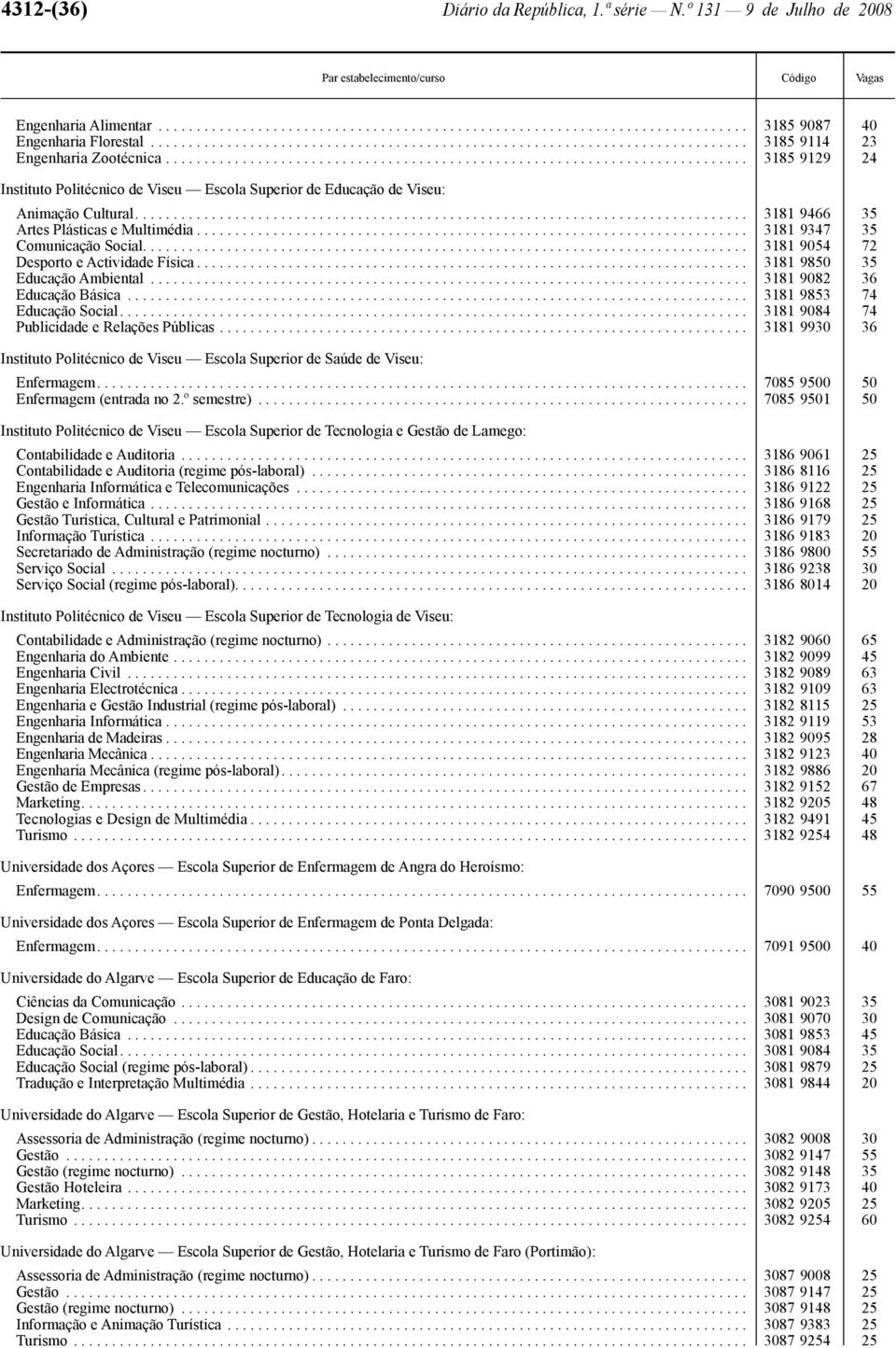 ........................................................................... 3185 9129 24 Instituto Politécnico de Viseu Escola Superior de Educação de Viseu: Animação Cultural.